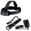 Battery-powered flashlights, headlamps and hand lamps