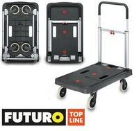 product.Data.ShortName