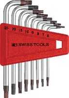 product.Data.ShortName