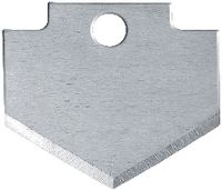 product.Data.ShortName