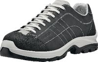 product.Data.ShortName