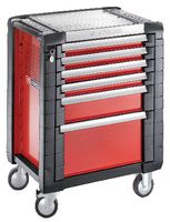 product.Data.ShortName