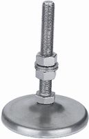 product.Data.ShortName