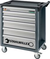 product.Data.ShortName