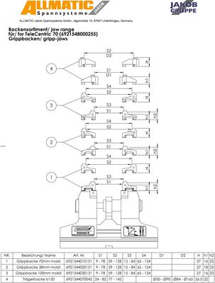 W411036_Backensortiment_70_gripp