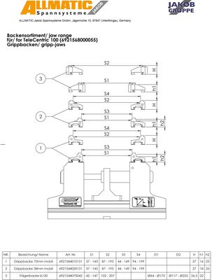 W411037_Backensortiment_70_gripp